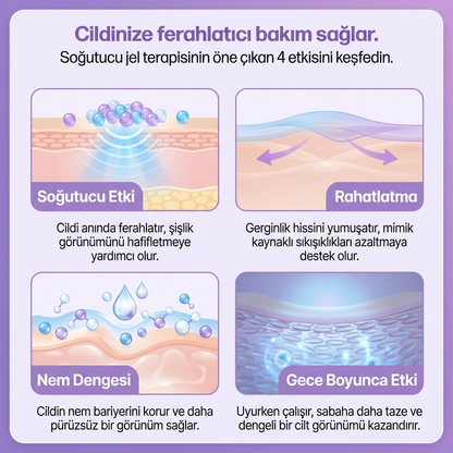 PureCelia - Jel Terapi Yüz Maskesi