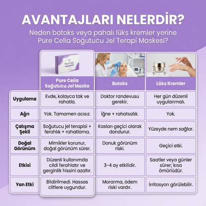 PureCelia - Jel Terapi Yüz Maskesi
