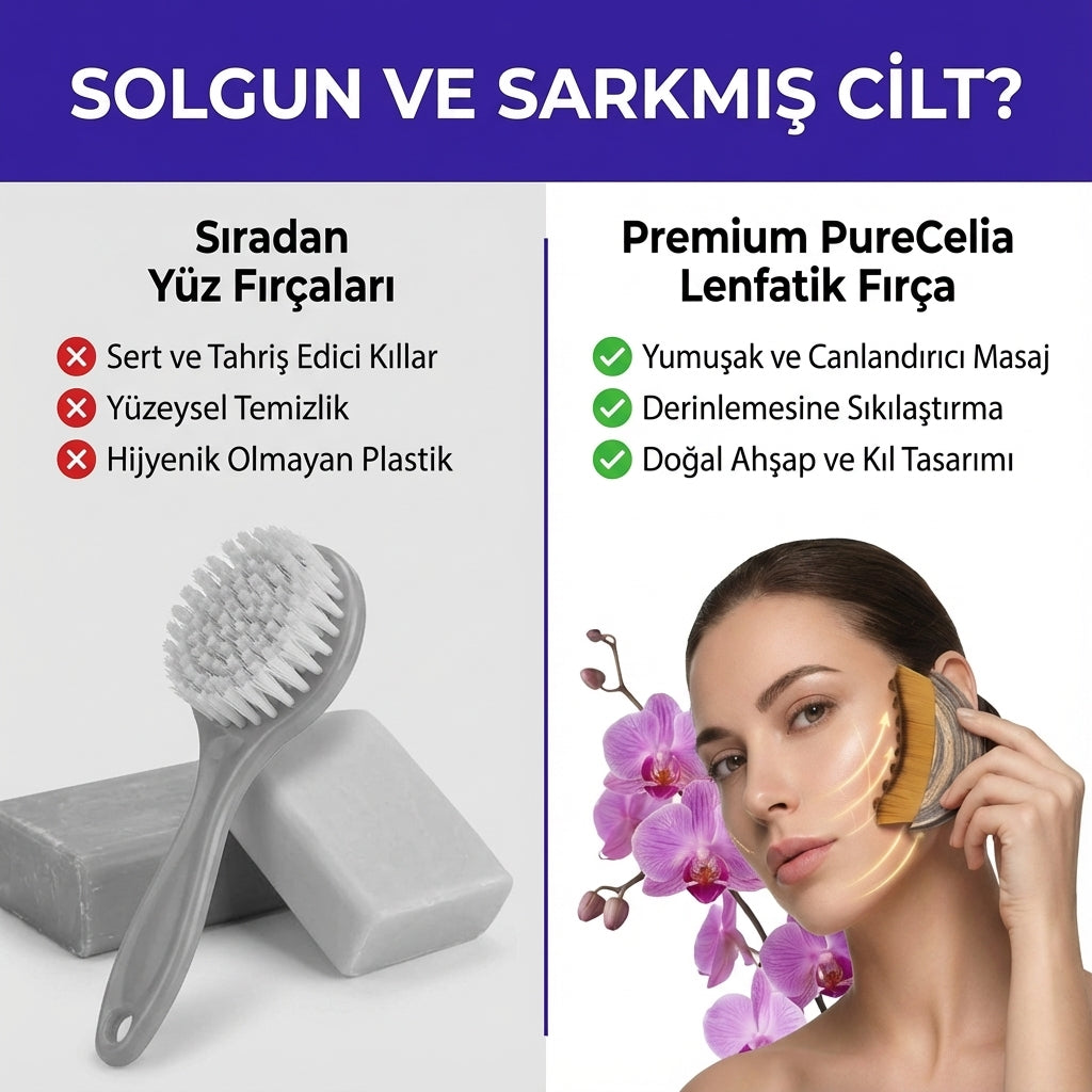 Yüz Şekillendirici Lenfatik Masaj Fırçası